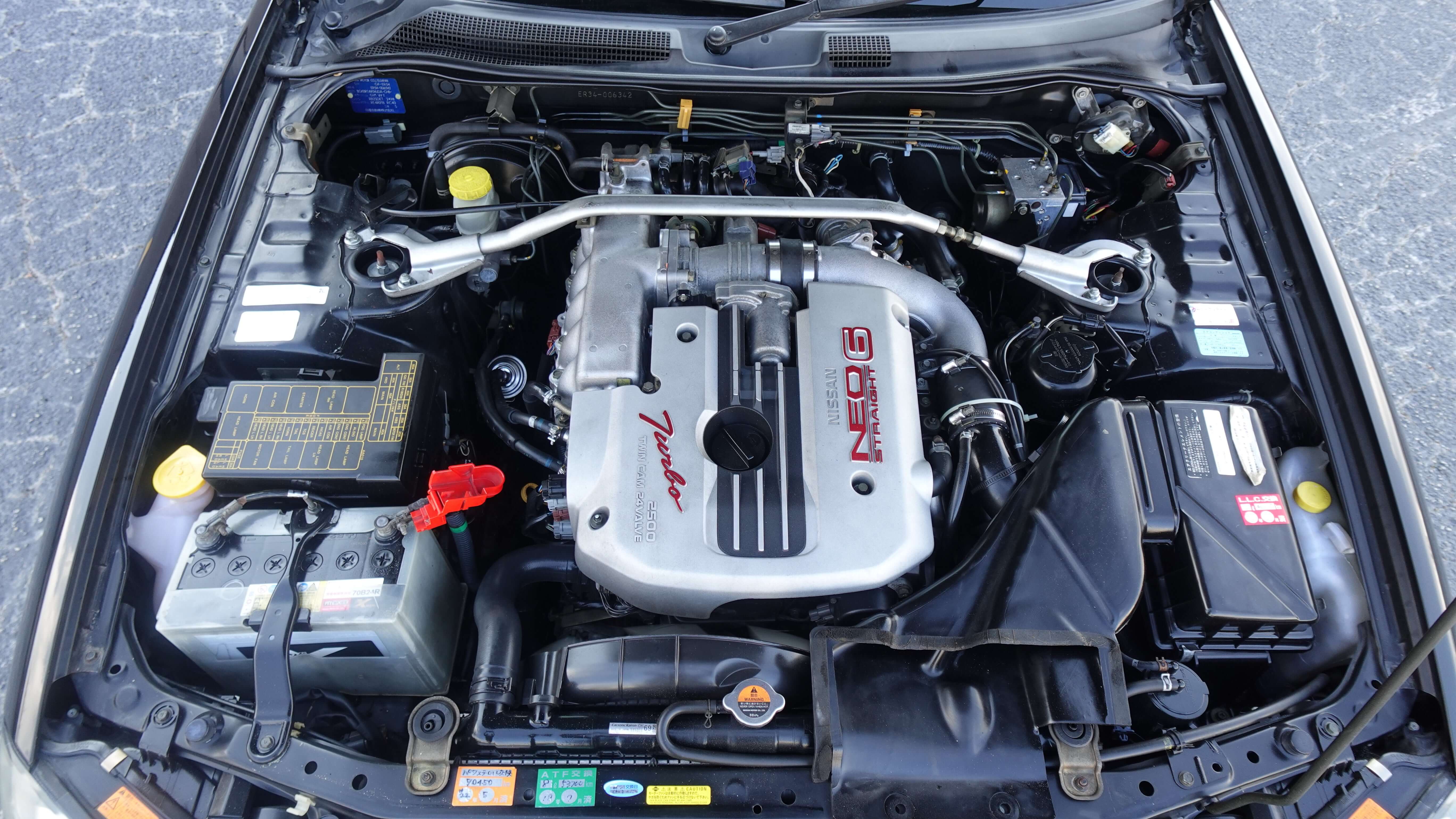 1998 Nissan Skyline R34 GT25